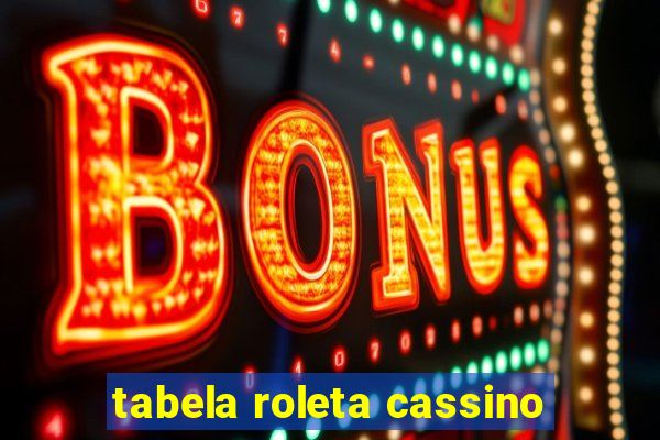 tabela roleta cassino